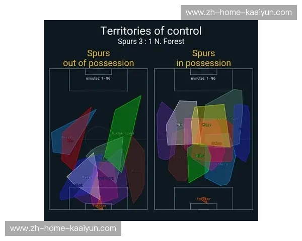 从xG数据复盘诺丁汉森林 库珀防守反击战术执行到位